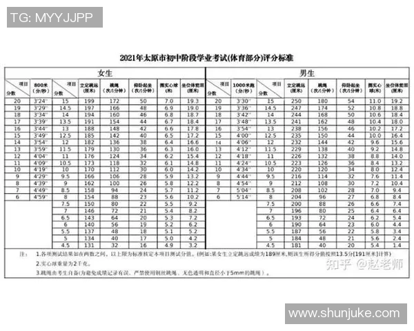 杭州排球队与广州排球队耐力较量赛后分析与反思 杭州排球队与广州排球队耐力较量赛后分析与反思