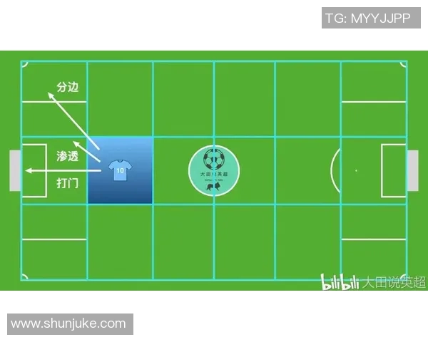 广州羽毛球队边路渗透战术解析与实战应用探讨