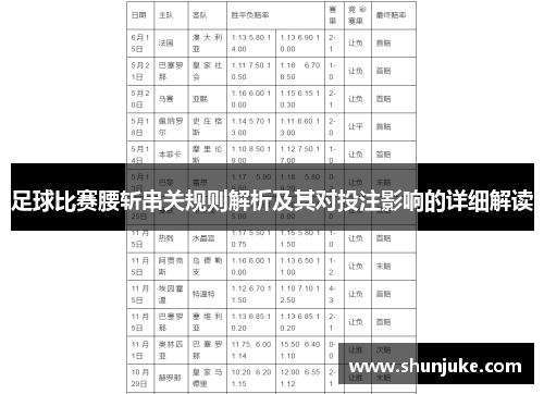 足球比赛腰斩串关规则解析及其对投注影响的详细解读